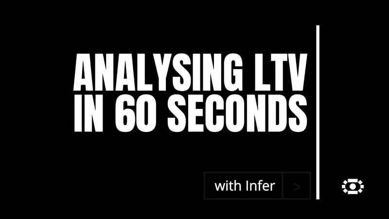 Analysing LTV in 60 Seconds with Infer